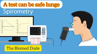 spirometry test  Portable Spirometer device  How to use spirometer  The Biomed Dude spirometry [upl. by Ydnyl417]