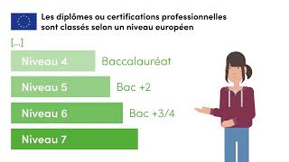 Les formations certifiées RNCP  questce que cest [upl. by Etnomal841]