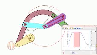 Mechanism Design 6Bar Dwell Mechanism [upl. by Courtenay]