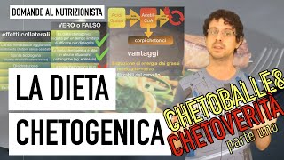 La dieta chetogenica verità e falsità [upl. by Tarrel269]