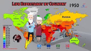 Countries Where People Live the Longest 19502100 [upl. by Suoilenroc]