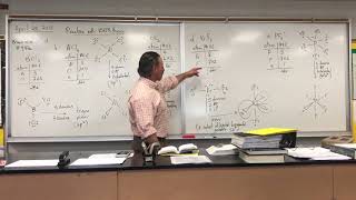 Geometry and Hybridization of Some Polyatomic Ions and Molecules [upl. by Ahsinan]