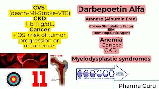 Darbepoetin  AlfaAranesp  Albumin Free  In a nutshell [upl. by Medeah303]