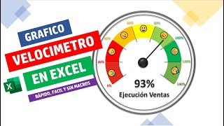 Hacer un Grafico de Velocímetro en Excel  Dashboard [upl. by Enael]