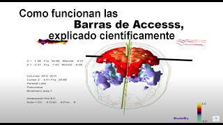 COMO FUNCIONAN LAS BARRAS DE ACCESS EXPLICADO CIENTÍFICAMENTE🤓 [upl. by Yousuf]