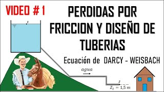 Pérdidas de carga en tuberías en Paralelo [upl. by Acitel]