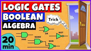 Logic Gates  Boolean Algebra  Types of Logic Gates  AND OR NOT NOR NAND [upl. by Yrro]