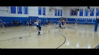 Ardsley varsity vs John jay [upl. by Eachern]