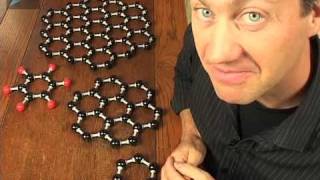 What is Graphene [upl. by Ewan]