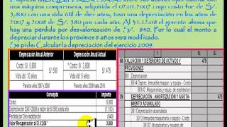 ELEMENTO 3  CTA 39 DEPRECIACION AMORTIZACION Y AGOTAMIENTO ACUMULADOS [upl. by Yaniv215]