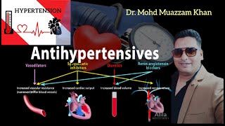 Antihypertensive drugs💊💉 detail study📚✏ by Dr Mohd Muazzam Khan drmohdmuazzamkhan drugs [upl. by Hoffmann641]