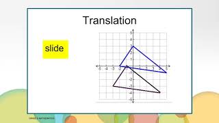 Transformations  Translations  Math Grade 5 Unit 8 Video 8 [upl. by Pansie]