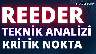 REEDER Teknoloji DÜŞÜŞ DEVAM EDER Mİ – REEDER Teknik Analiz  REDER hisse  REEDER Yükseliş reedr [upl. by Demott]