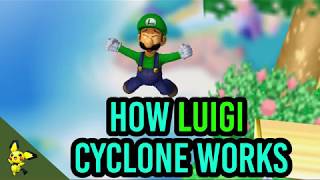 How Luigi Cyclone Works  Super Smash Bros Melee [upl. by Marge959]