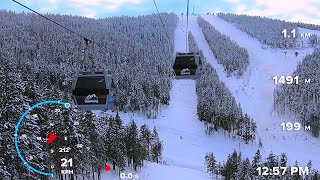 GONDOLA ZLATIBOR  TORNIK [upl. by Tamah]