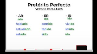 Spanish Preterito Perfecto [upl. by Valenza]