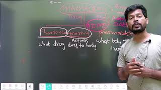 MHSRB Pharmacist exam I What is Pharmacology I Explanation in telugu amp English I Grade 2 Pharmacist [upl. by Ewan]