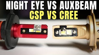 NIGHT EYE VS AUXBEAM GT LED COMPARISON TVS APACHE RTR 200 4V  Novsight LED Headlight Maruti Suzuki [upl. by Wallraff]