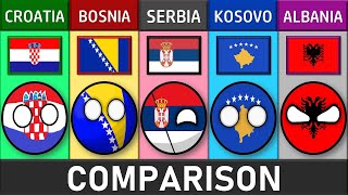 Croatia vs Bosnia amp Herzegovina vs Serbia vs Kosovo vs Albania  Country Comparison [upl. by Yclehc]