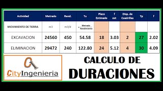 Ms Project 2 Curso Taller en Español [upl. by Ellecram478]