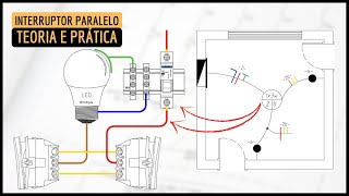 Como ligar na prática chave hotel [upl. by Greyso919]