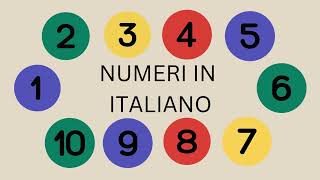 Learn Numbers 020 Italian  Early Childhood Education [upl. by Ermengarde302]