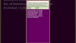 MCQ 17 Issue of Debentures CLASS 12 ACCOUNTS D K Goel Solutions Shorts Shareslearnwithease [upl. by Remas]