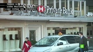 RESUMEN LISTA FALCIANI  El HSBC en Suiza peregrinación para corruptos de todo el mundo [upl. by Louls851]