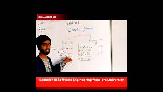 Mr Jamshed SubjectMathematics Topic Imaginary Numbers [upl. by Elag]