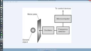 Capacitive Proximity Sensor [upl. by Thomajan]