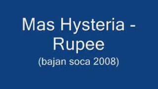 Mas Hysteria  Rupee Barbados Soca 2008 [upl. by Eessej]