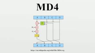 MD4 [upl. by Butterfield]