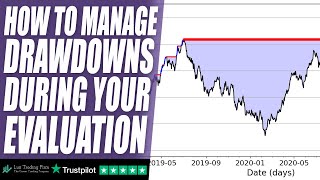 How to manage drawdowns during a prop firm evaluation [upl. by Hairas]