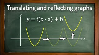 Translating and reflecting graphs  GCSE Maths [upl. by Deragon]