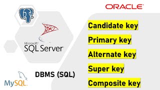 Candidate Primary Alternate Super and Composite key types in DBMS SQL [upl. by Christoffer]