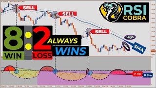 🔴 98 High Accuracy RSICOBRA Trading Course Ultimate Advanced Strategy Revealed [upl. by Bac44]