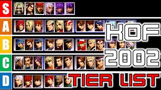 TIER LIST The King of Fighters 2002 [upl. by Gnilrits]