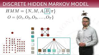 Hidden Markov Models 08 motivating the forwardbackward algorithm [upl. by Finbur889]