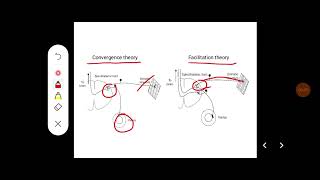 Q Describe pain pathway referred pain and modulation of pain at spinal supraspinal level [upl. by Airebma]