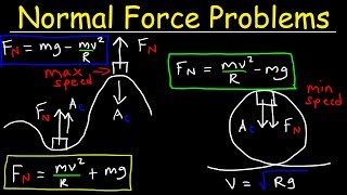 Normal Force on a Hill Centripetal Force Roller Coaster Problem Vertical Circular Motion Physics [upl. by Oicaroh]