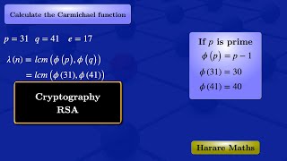 Cryptography  RSA [upl. by Ayotas]