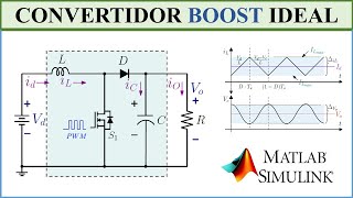 Convertidor Boost Ideal  Análisis  Simulación en MatlabSimulink [upl. by Koslo]