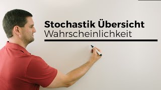 Stochastik Übersicht Wahrscheinlichkeit beschreibendebeurteilende Statistik [upl. by Notle]