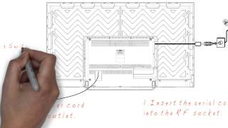 Baird LED TV 08 Series Quick start Guide [upl. by Odirfliw305]