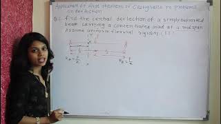 Castigliano second theorem numericals [upl. by Firmin]