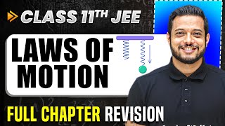 Laws of Motion COMPLETE Chapter in 1 Video  Full Revision  Class 11 Arjuna JEE [upl. by Mcculloch]