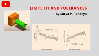 Limit Fit amp Tolerances  Basic Theory [upl. by Annaiuq]