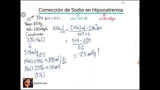 Caso Clínico sobre Corrección del Sodio en Hiponatremia [upl. by Brear]