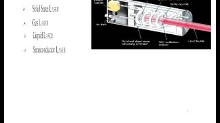 LASER Types Types of LASER LASER [upl. by Aihsoem]