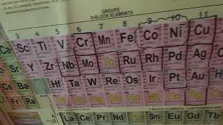 TRICK for MACRO and MICRO nutrients in plants both essential [upl. by Ralf]